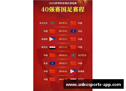 韩国足球世预赛：战绩、球员、排名及赛程分析